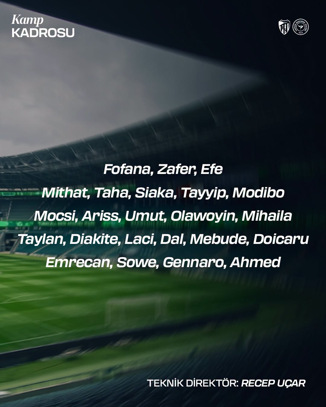ÇAYKUR Rizespor Kocaelispor maçı kamp kadrosu